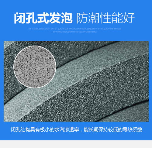 保温材料在现代建筑中的关键角色与应用