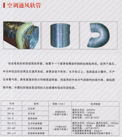 空调风管保温材料 选择与应用指南